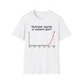Testicular Injuries In Women's Sport T-Shirt