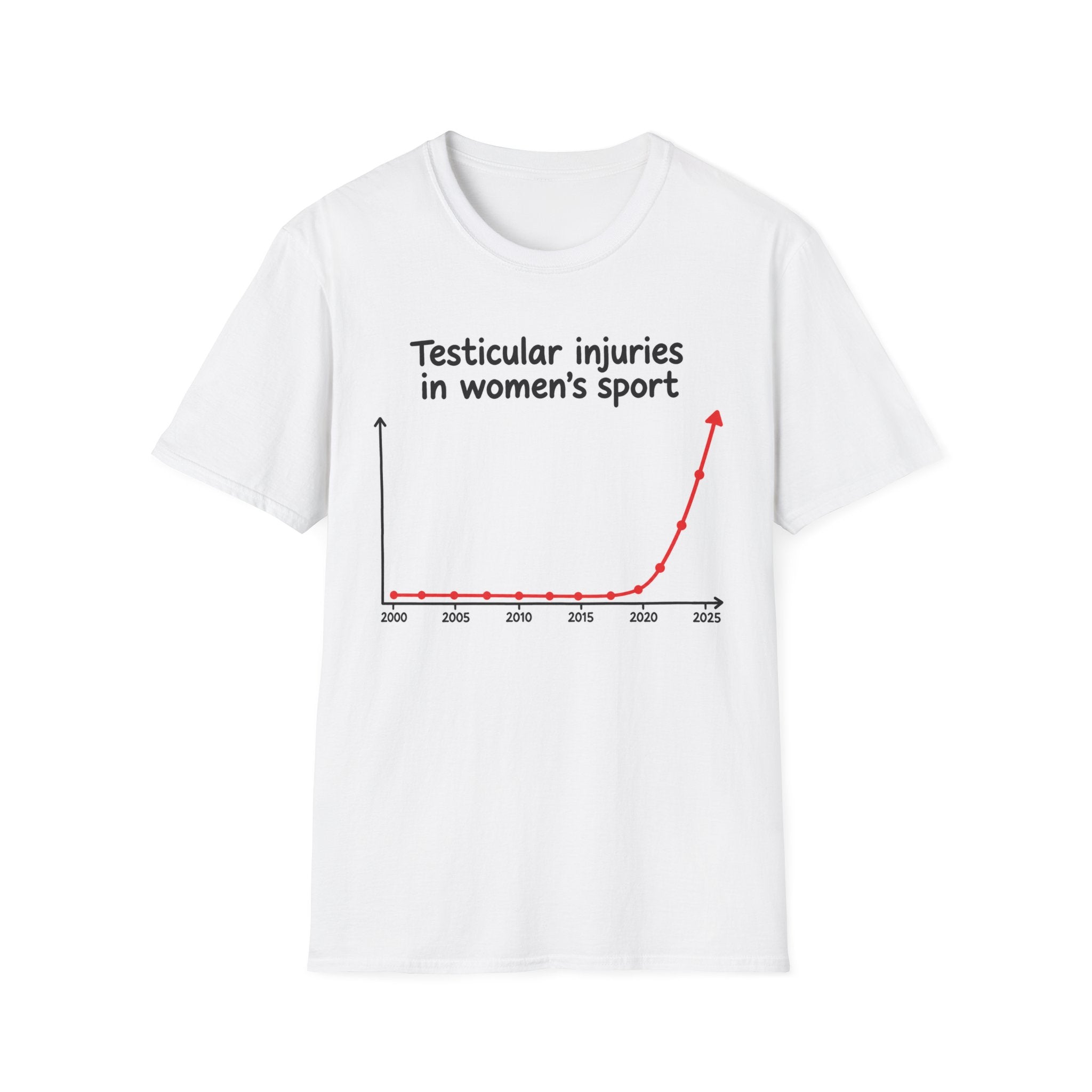 Testicular Injuries In Women's Sport T-Shirt